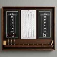 How Do You Pick the Perfect Chalkboard Dart Scoreboard for Your Game Room?