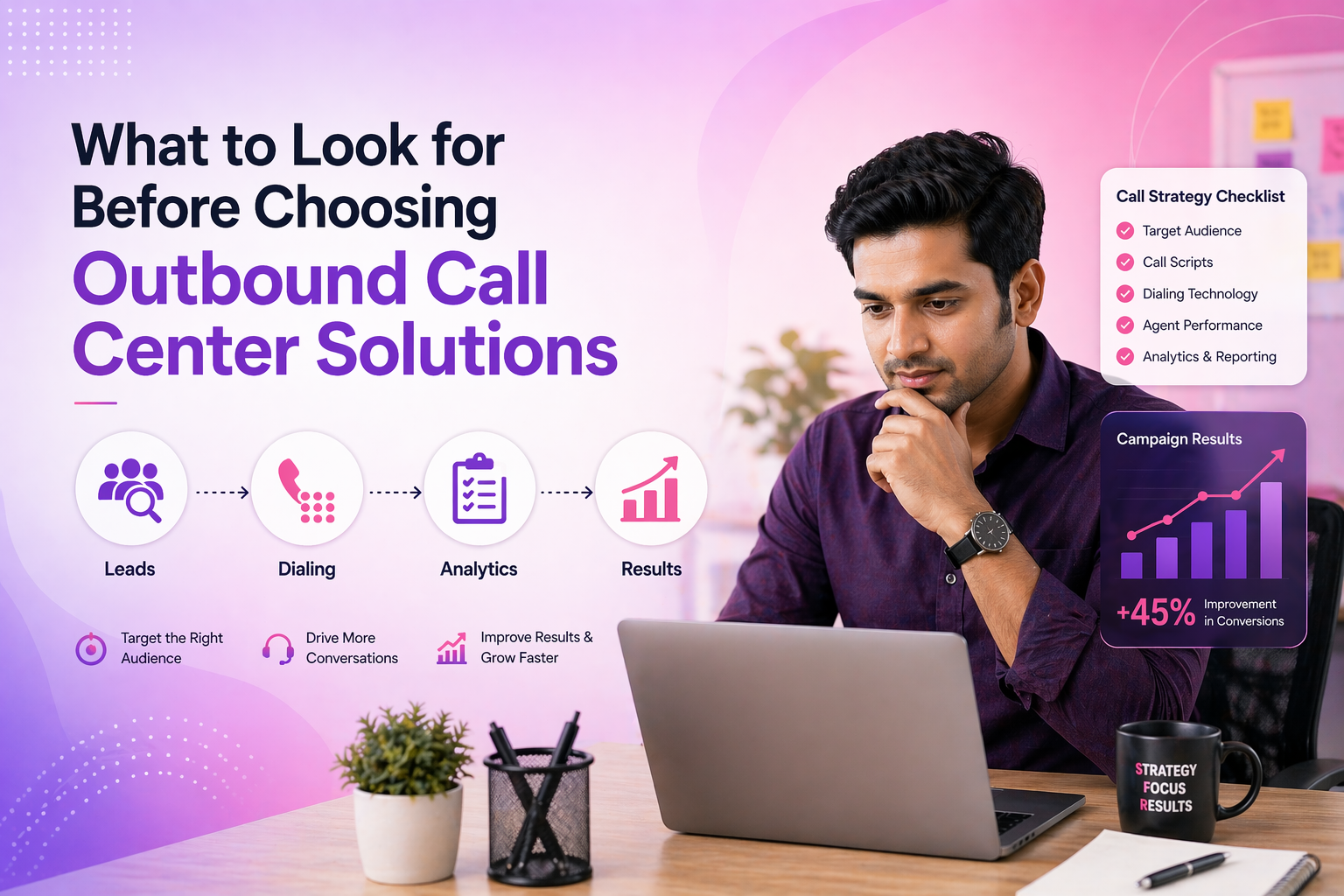 What to Look for Before Choosing Outbound Call Center Solutions