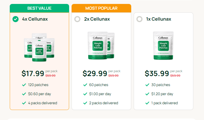 cellunaxaustralia.stck.me