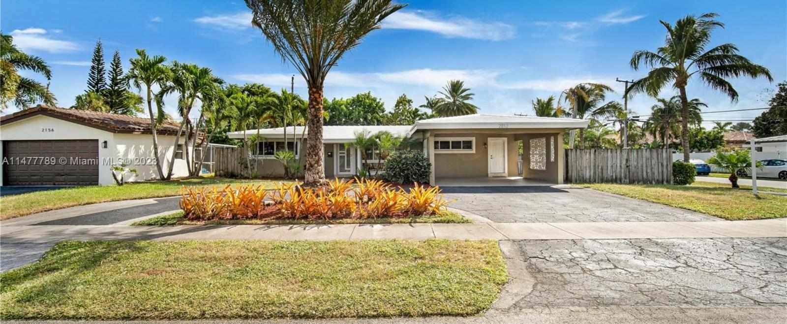 Real Estate Marketing Company Miami | Moverightin.co