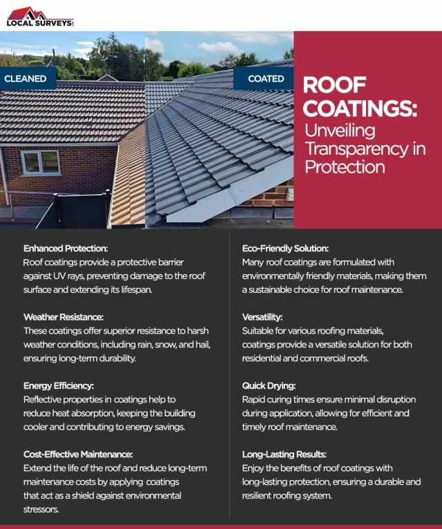 Enhance and Protect with Clear Roof Coatings
