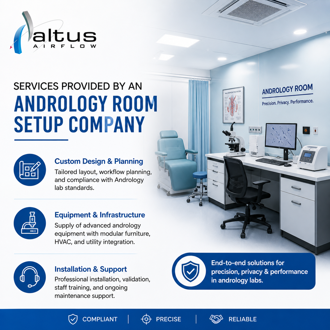 What Services Does an Andrology Room Setup Company Provide?