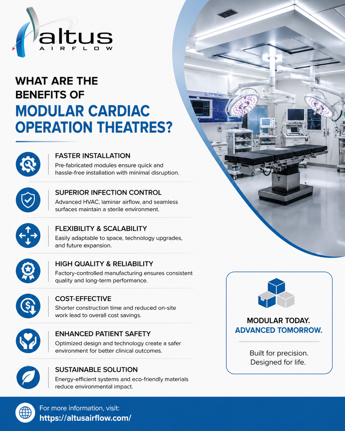 What Are the Benefits of Modular Cardiac Operation Theatres?