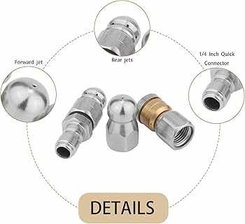 Jetterix Pressure Nozzle: Reviews [CONSUMER REPORTS]: All You Need To Know Before Buying!