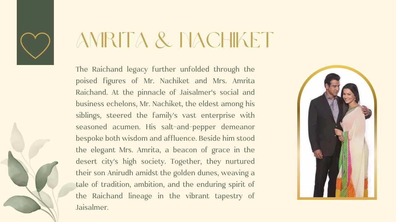 Parents of the male lead- Anirudh Raichand