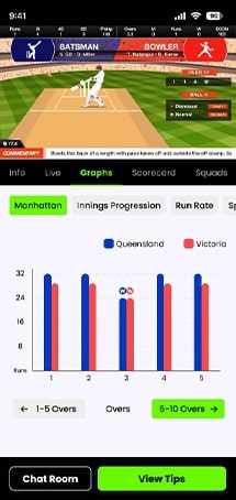T20 Live App - Cricket App Live Match Updates