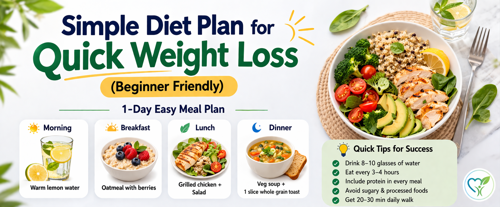 Beginner Diet Chart for Fast & Safe Weight Loss