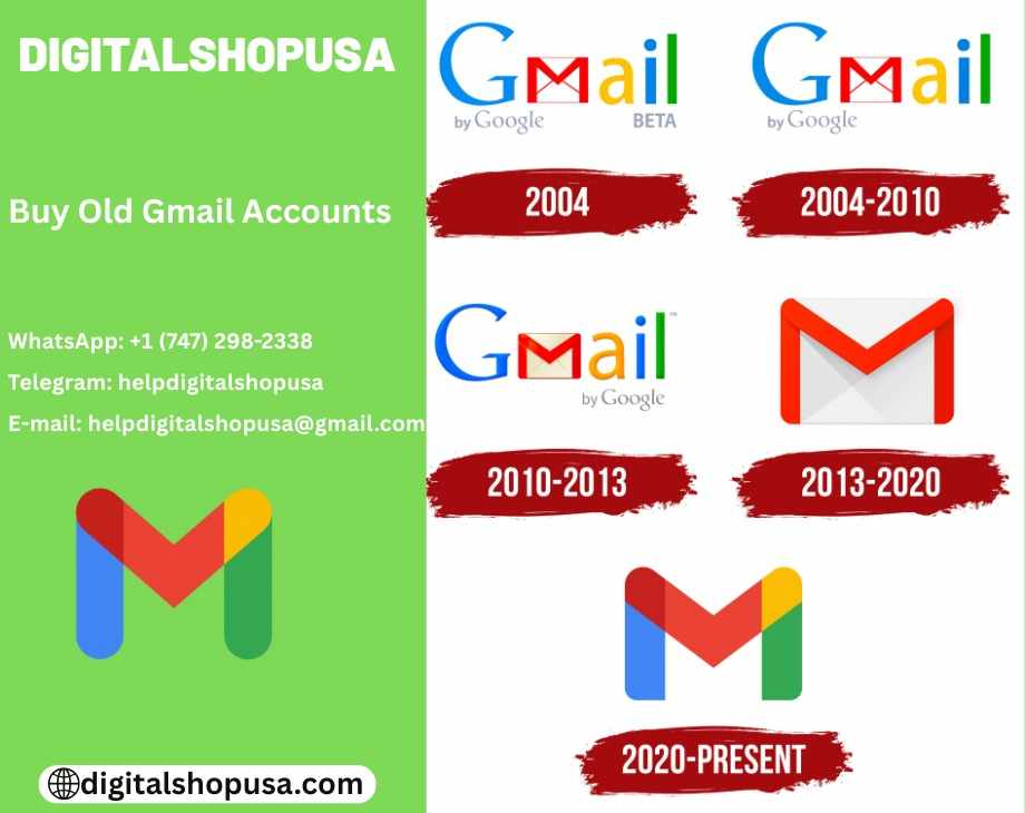 8 Best Places to Buy Aged Gmail Accounts in the USA