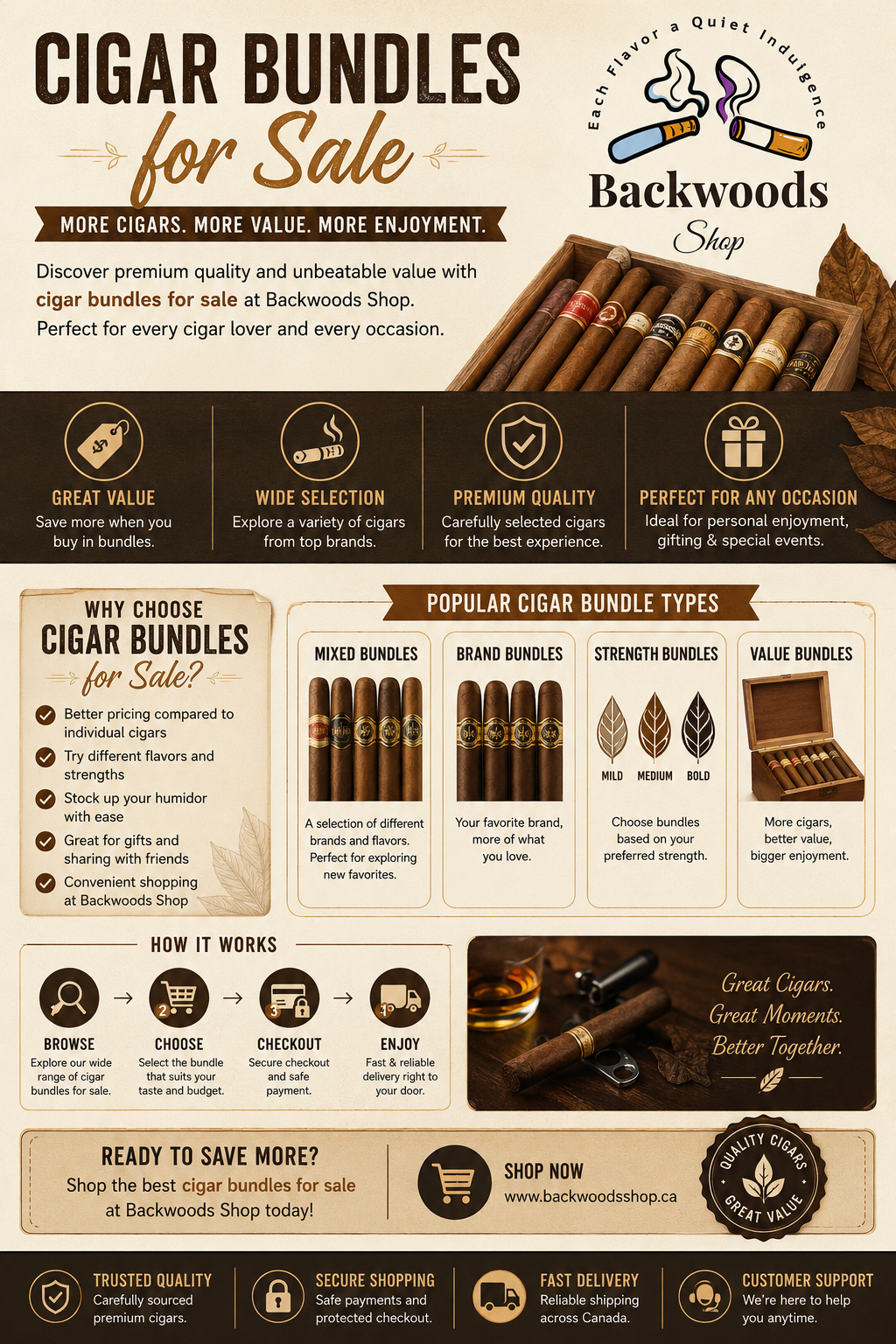 Discover the Best Cigar Bundles for Sale Online