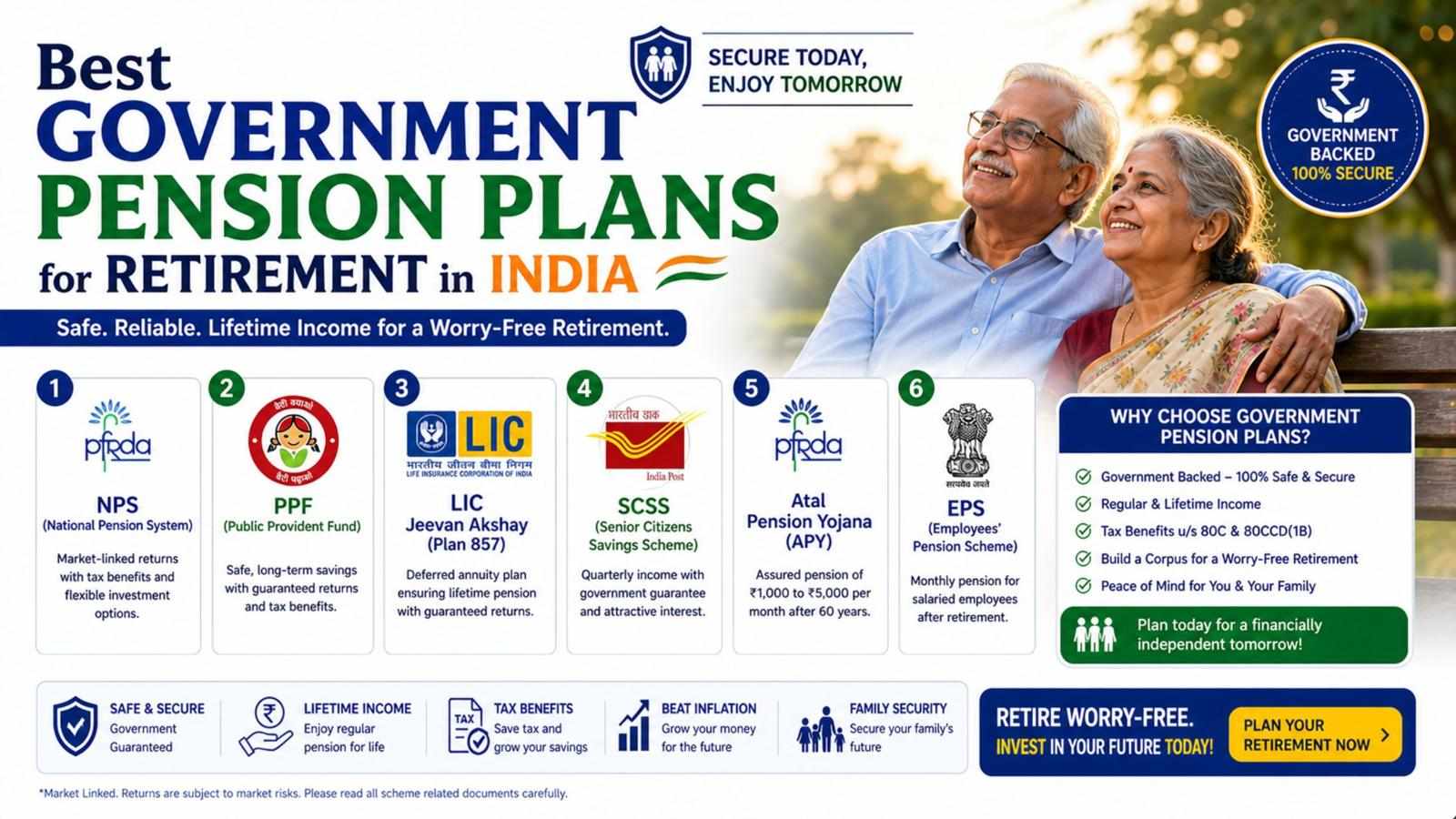 Best Government Pension Plans for Retirement in India