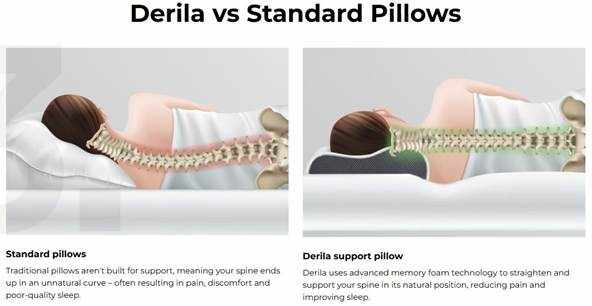 Transform Your Sleep Quality with Derila ERGO Pillow Australia