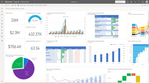 Power Bi Consulting Firm | Kgm Consultancy Group