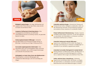 【VitaGLP France Review】: Does It Actually Work? (Watch Before Buying!)