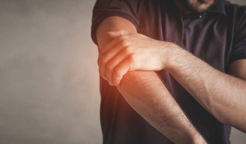 United States Topical Pain Relief Market Size, Share and Report - 2034