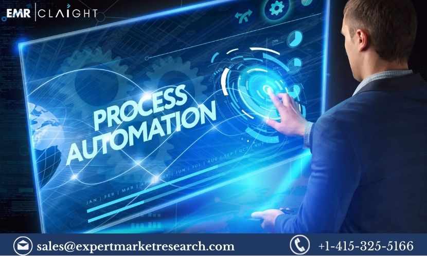 India Process Automation Market Size, Share, Growth and Report | 2034