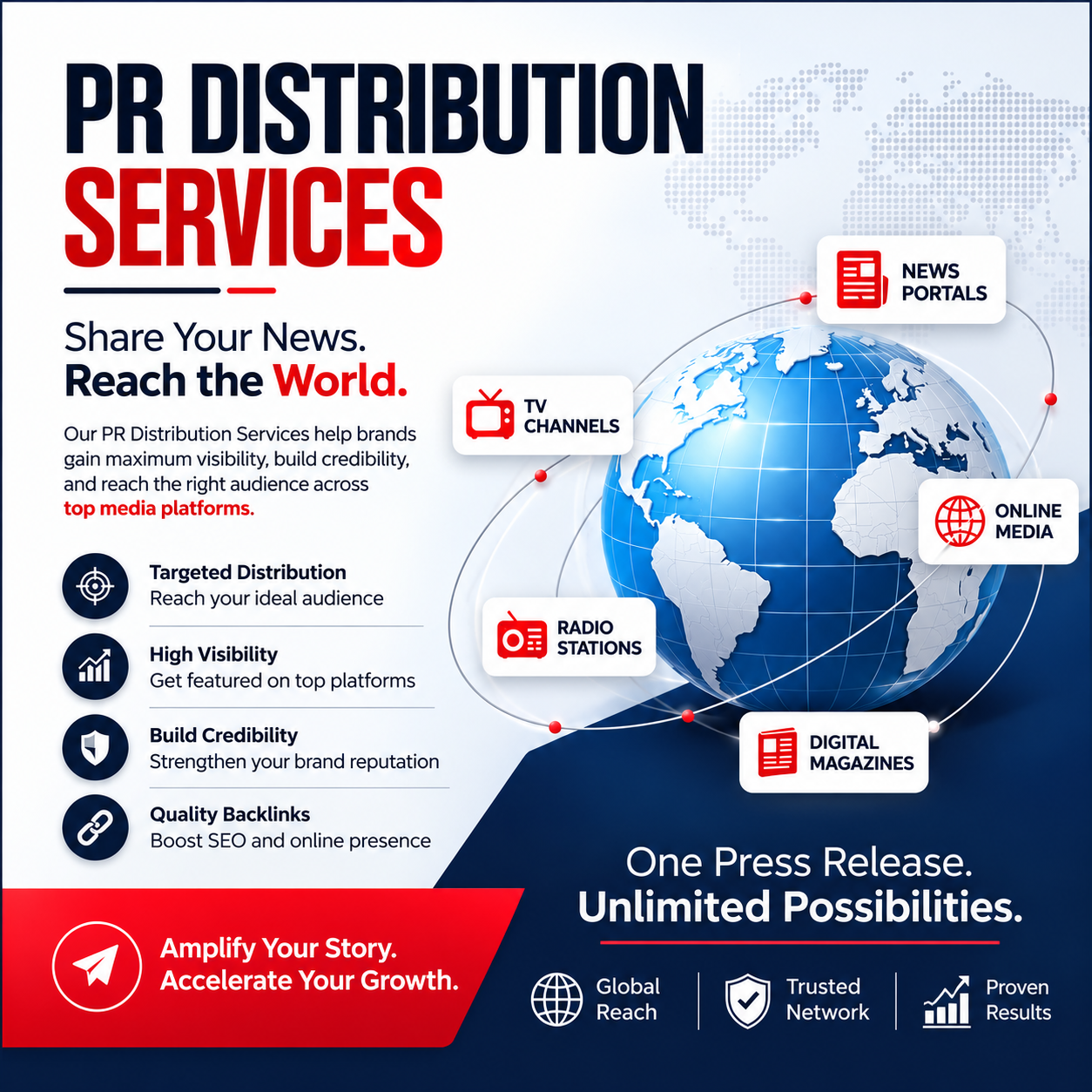 Business Press Release Distribution for Global Reach