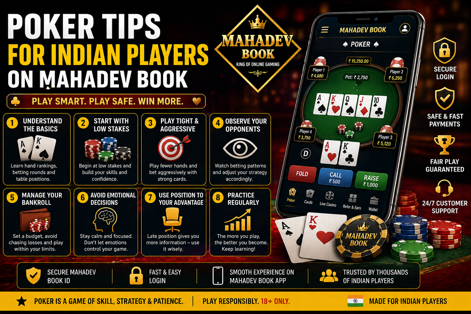 Poker Tips for Indian Players on Mahadev Book (2026 Guide)
