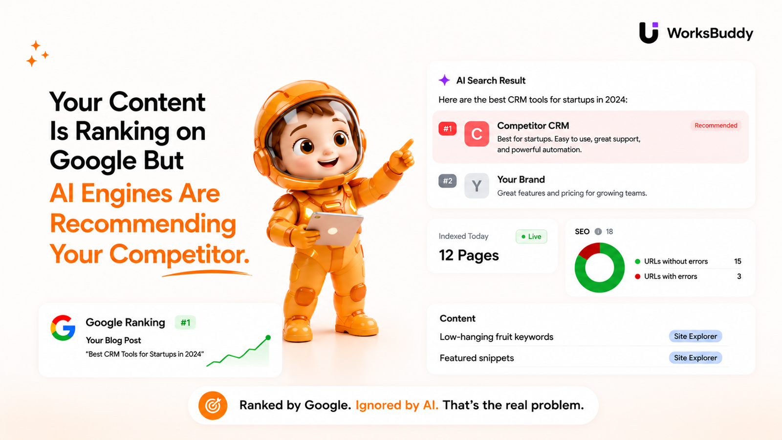 You Are Publishing Content. You Are Not Building a Content Strategy.