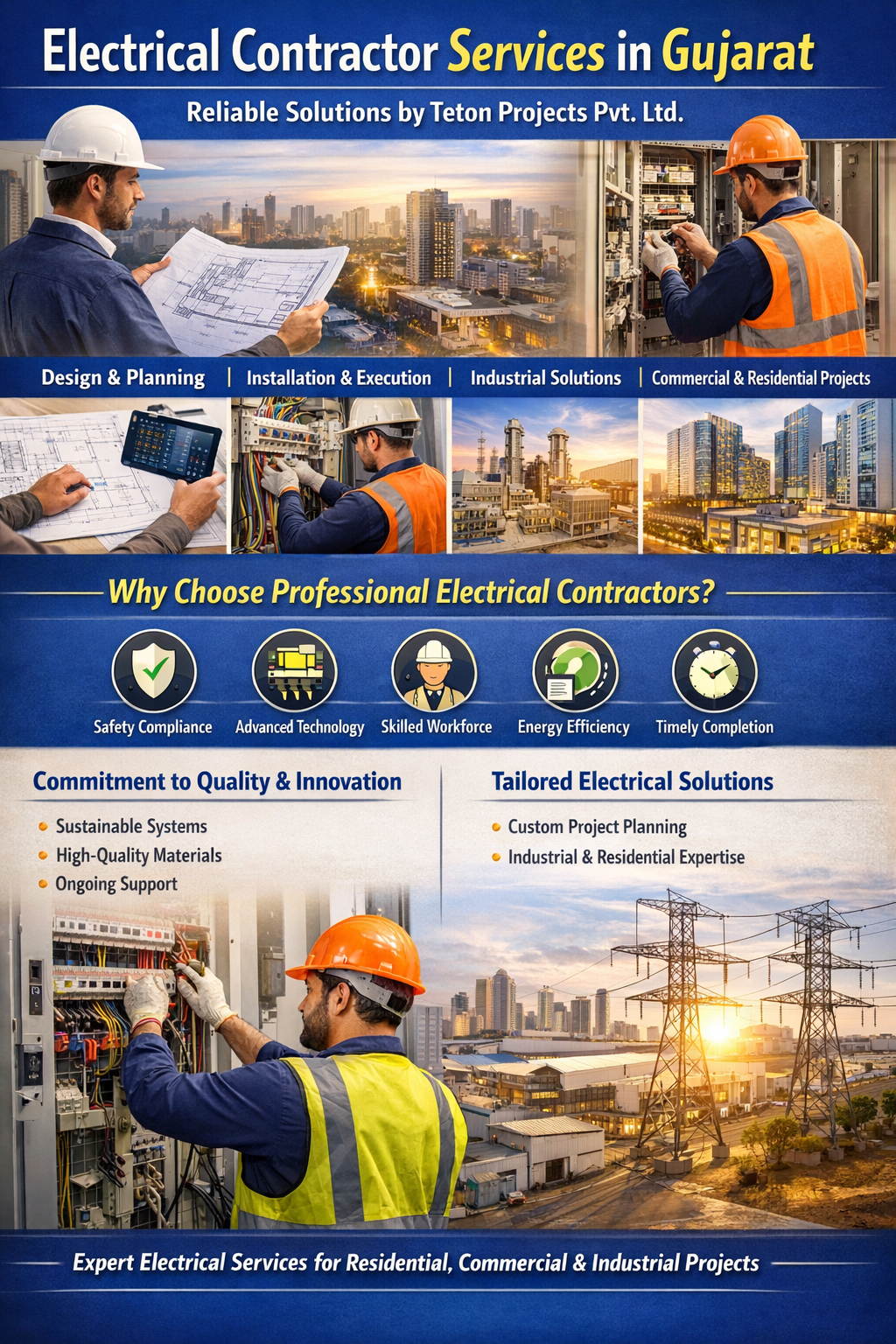 Electrical Contractor Services in Gujarat – Reliable Solutions by Teton Projects Pvt. Ltd.