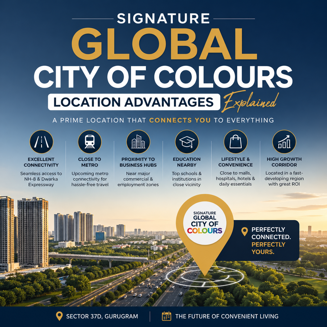 Signature City of Colours Industrial Plots: Everything a Smart Investor Needs to Know in 2026