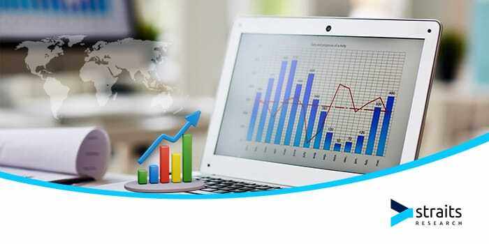 Laser Interferometer Market Engineering Excellence Through Precision Measurement Innovation