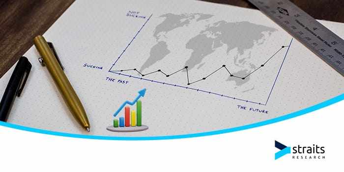 Low-Code Development Platform Market Landscape: Innovation, AI & Enterprise Adoption