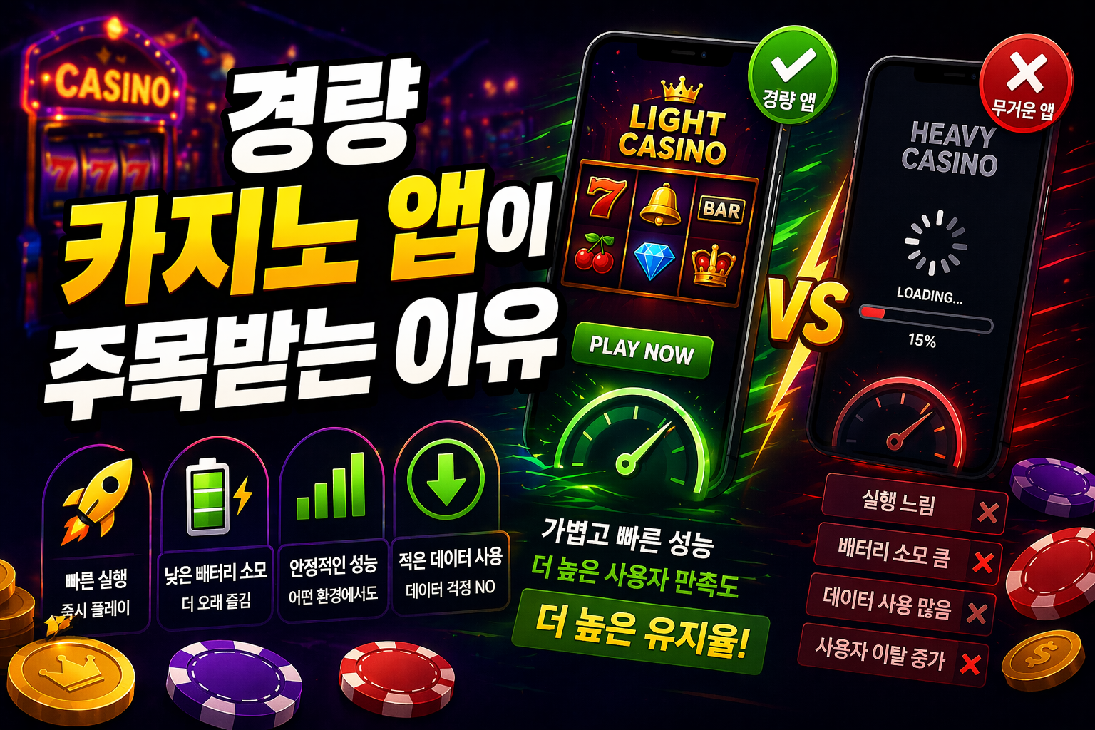 경량 카지노 앱이 주목받는 이유