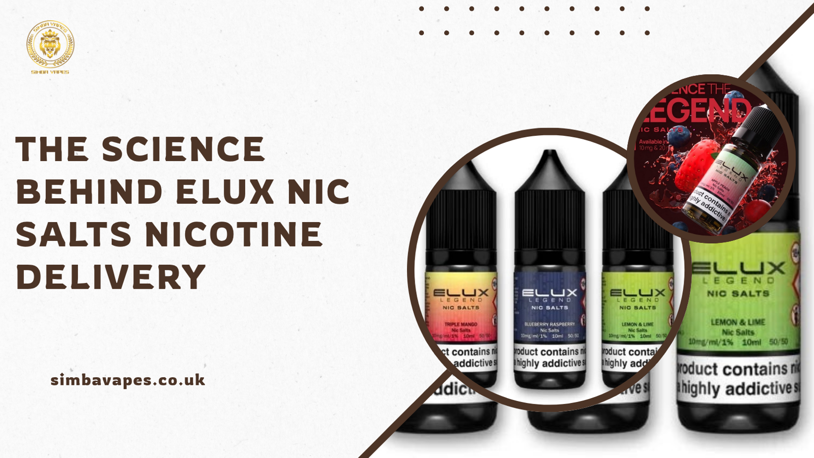 The Science Behind elux nic salts Nicotine Delivery