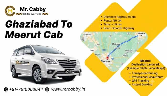 Ghaziabad to Meerut Cab: Fare, Distance, Route and Booking
