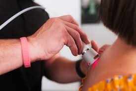 Neck Pain Treatment in Raleigh, NC ...