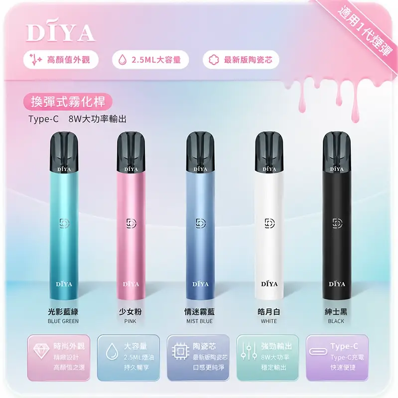 XIAOKE煙彈的產地與品牌故事解析