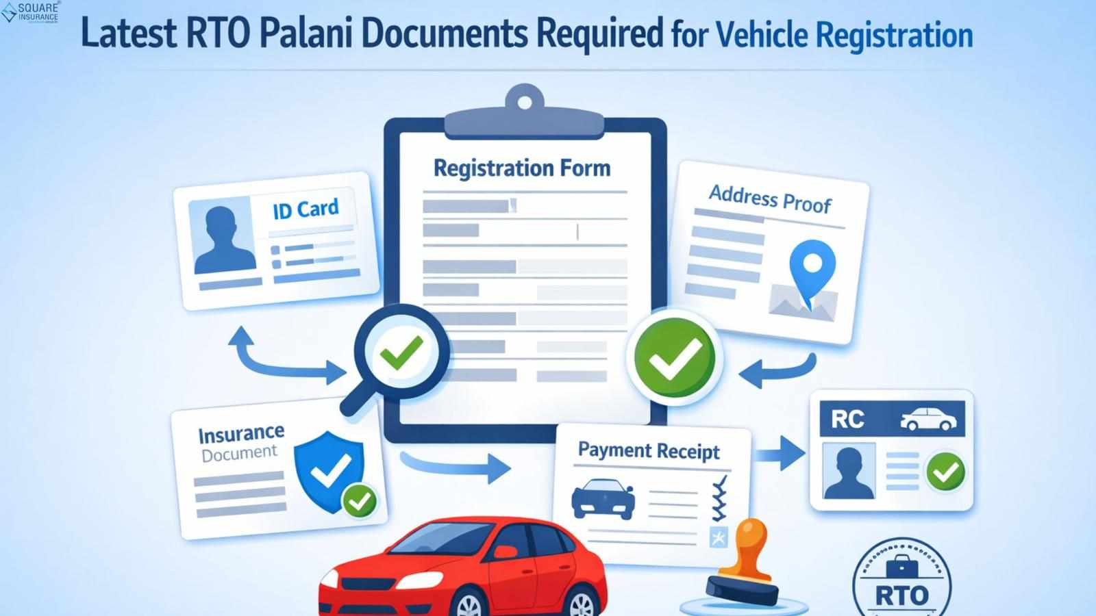 Latest RTO Palani Documents Required for Vehicle Registration