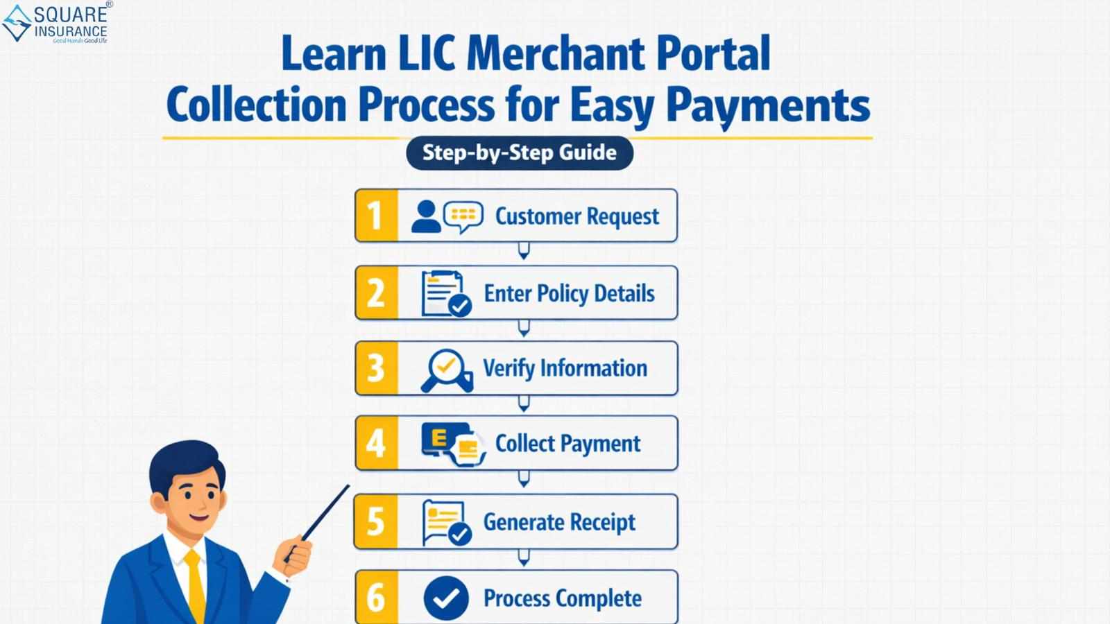 Learn LIC Merchant Portal Collection Process for Easy Payments