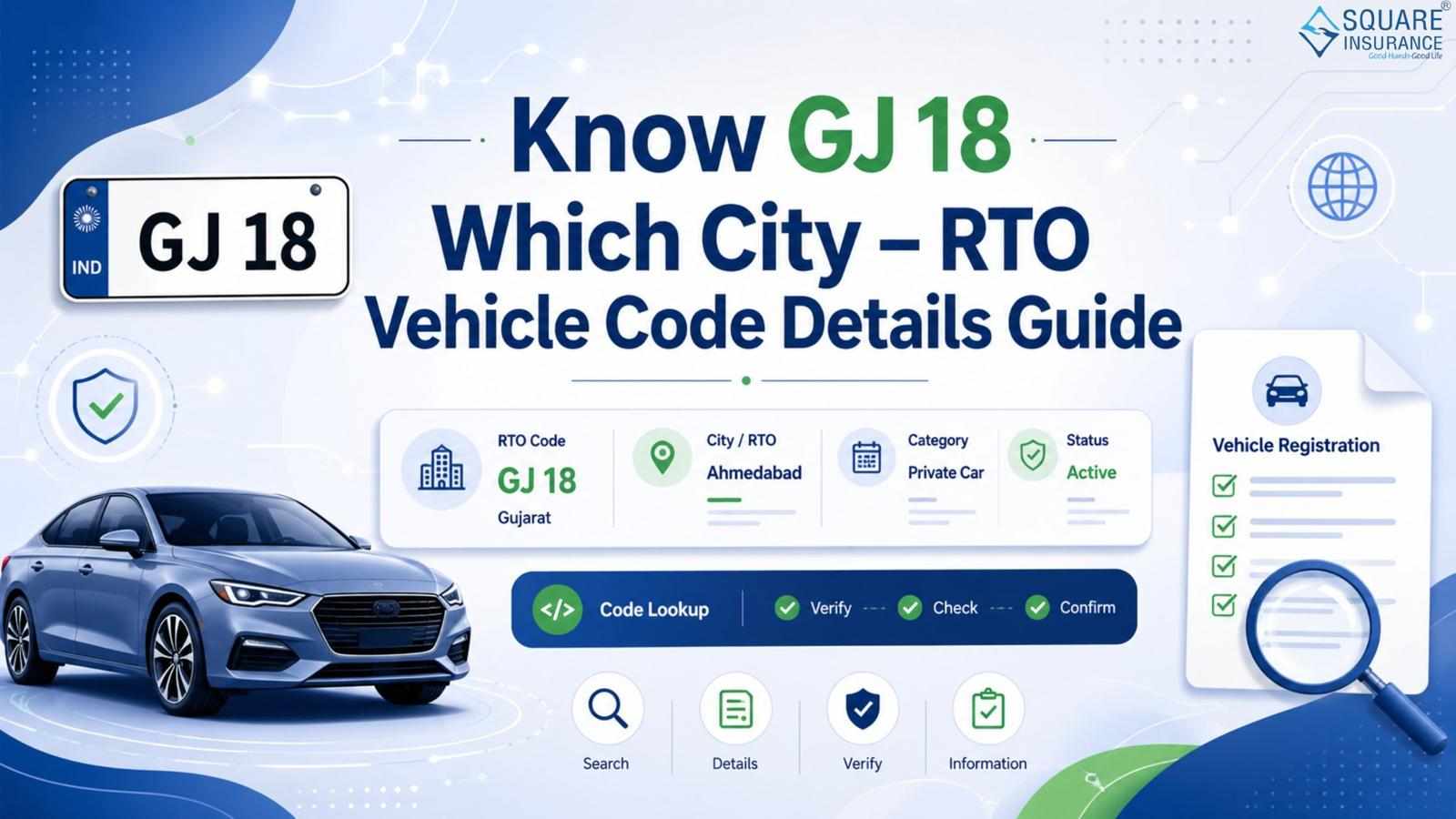 Know gj 18 which city Gujarat RTO vehicle code details info guide