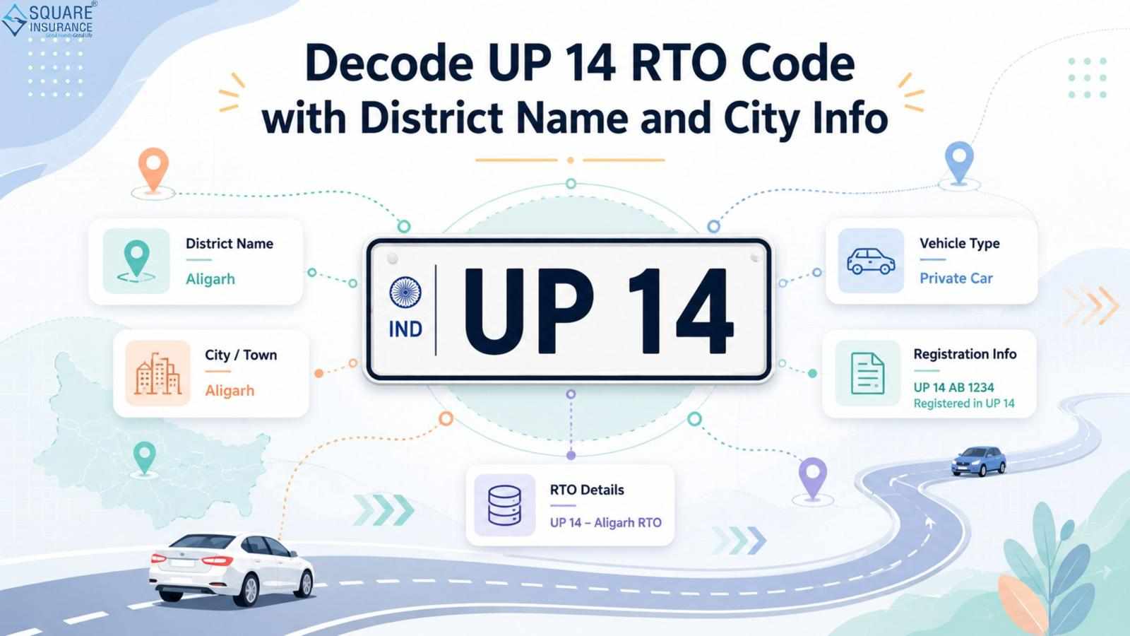 Decode UP 14 RTO Code with District Name and City Info