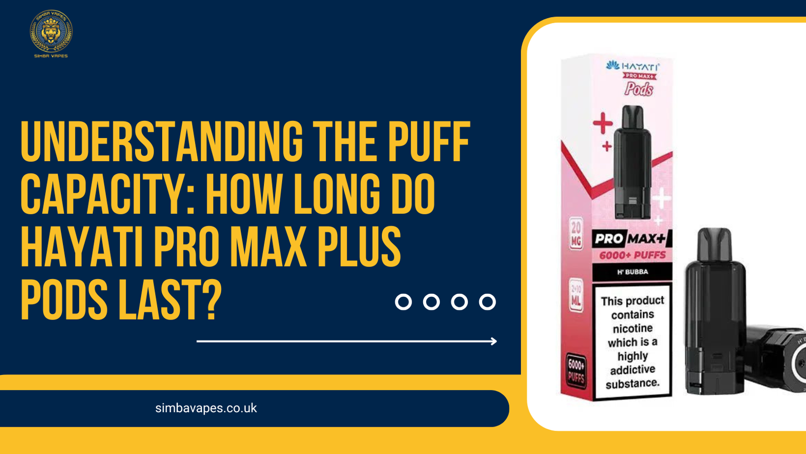 Understanding the Puff Capacity: How Long Do Hayati Pro Max Plus Pods Last?