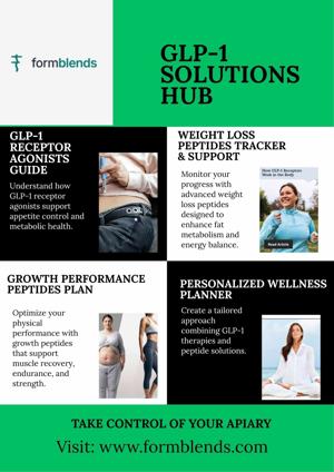 GLP-1 Weight Loss Solutions for Safe Fat Reduction