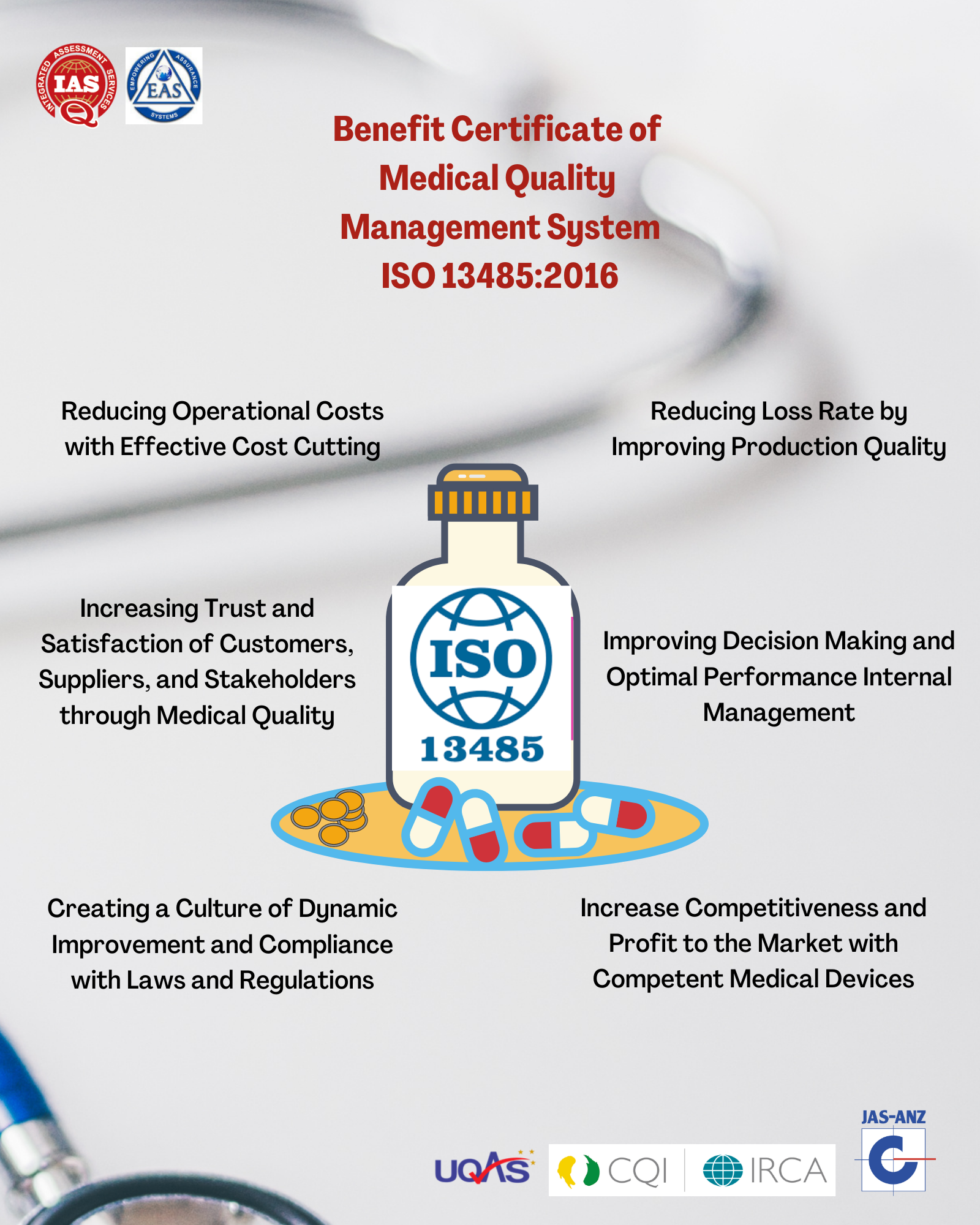 ISO 13485 Certification