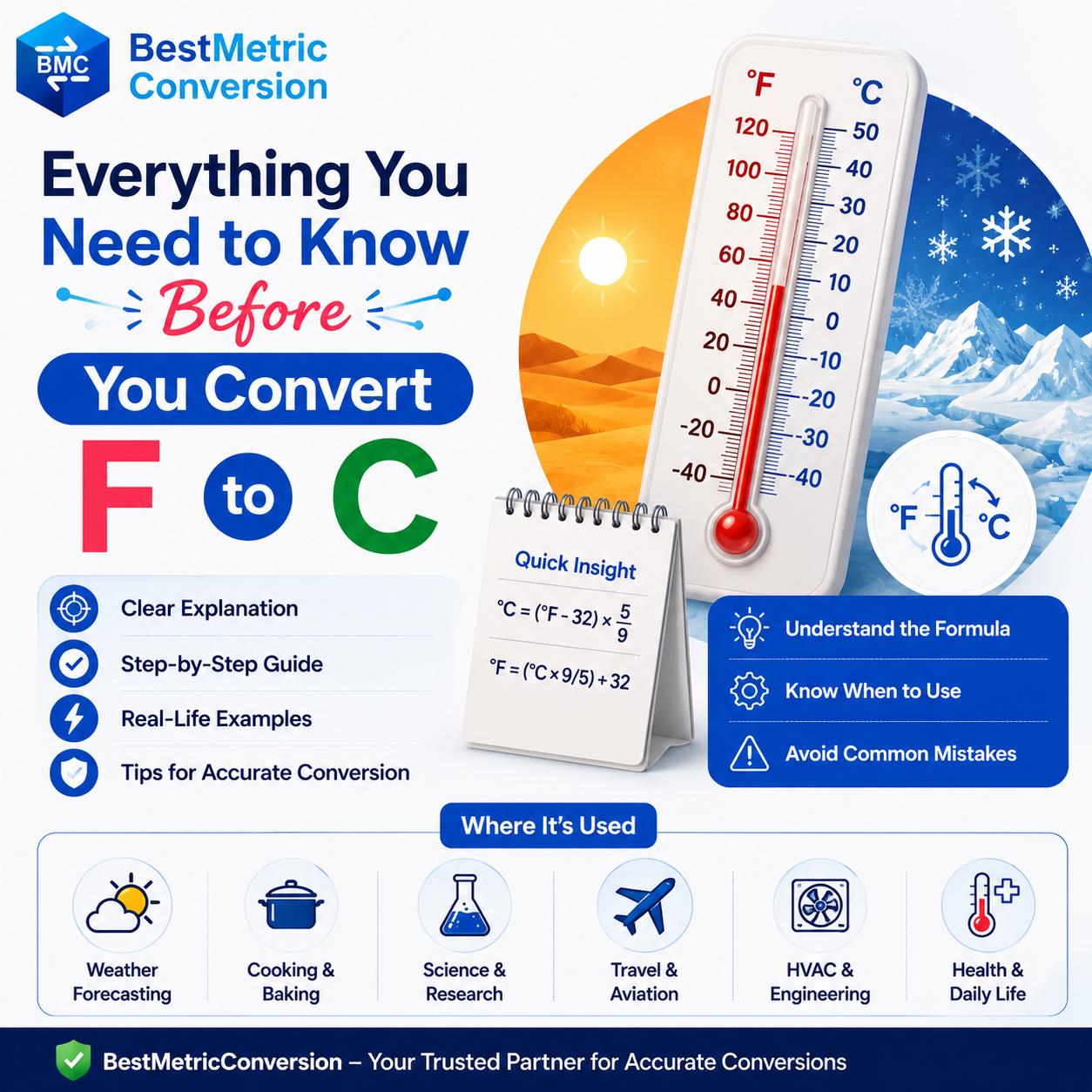 Everything You Need to Know Before You Convert F to C