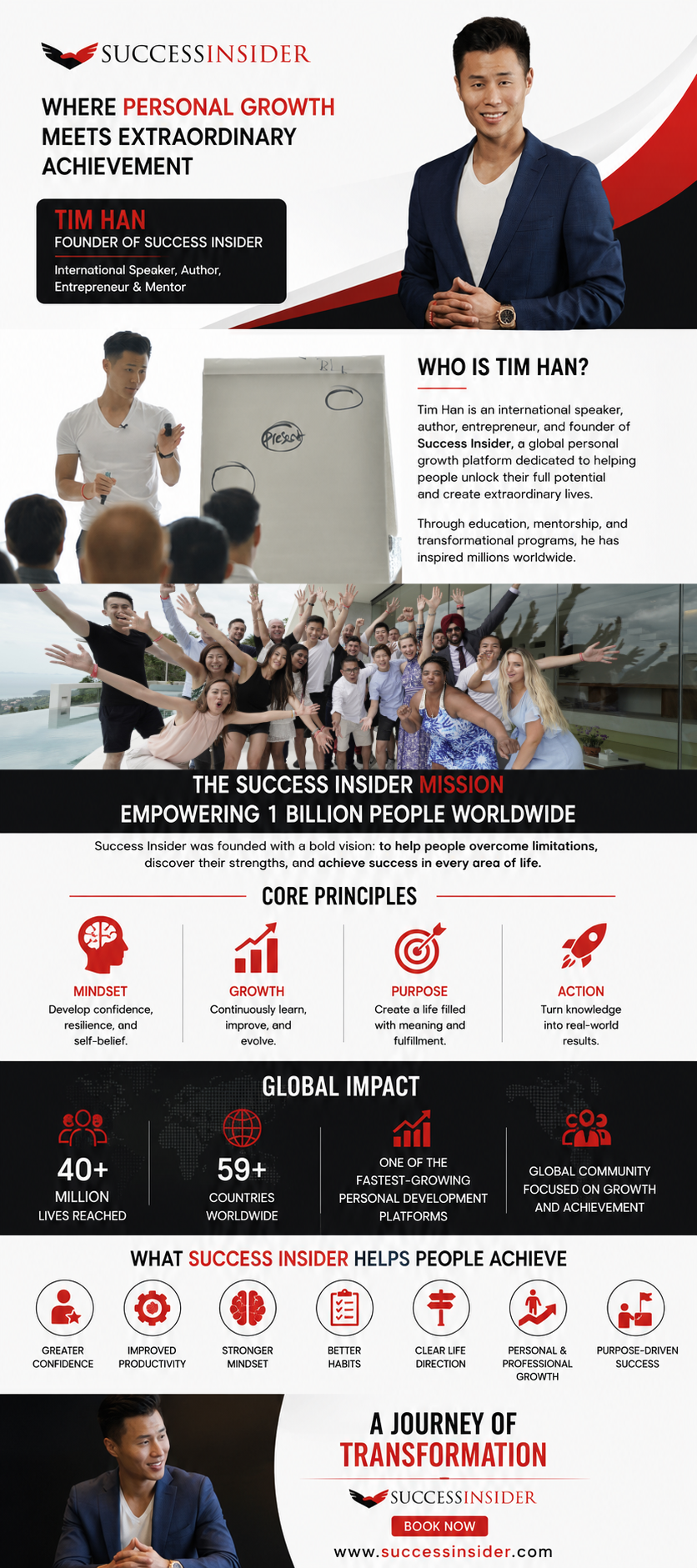 Where Personal Growth Meets Extraordinary Achievement