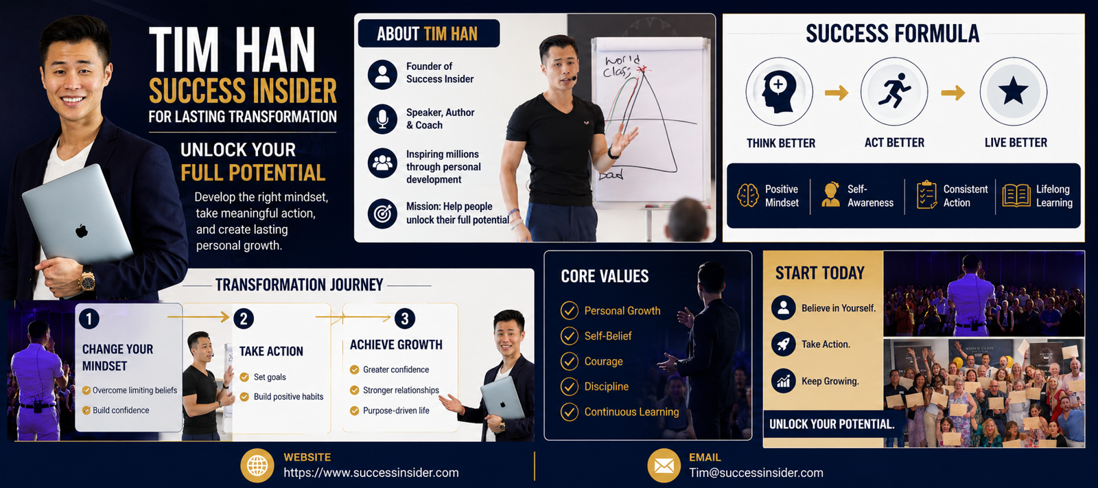 Tim Han Success Insider for Lasting Transformation