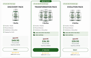 Seca Farms CBD Gummies: Review (2026) Honest Results for Customers!!!