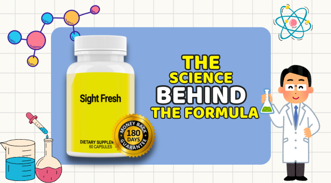 Sight Fresh Capsules Reviews, Ingredients & Results