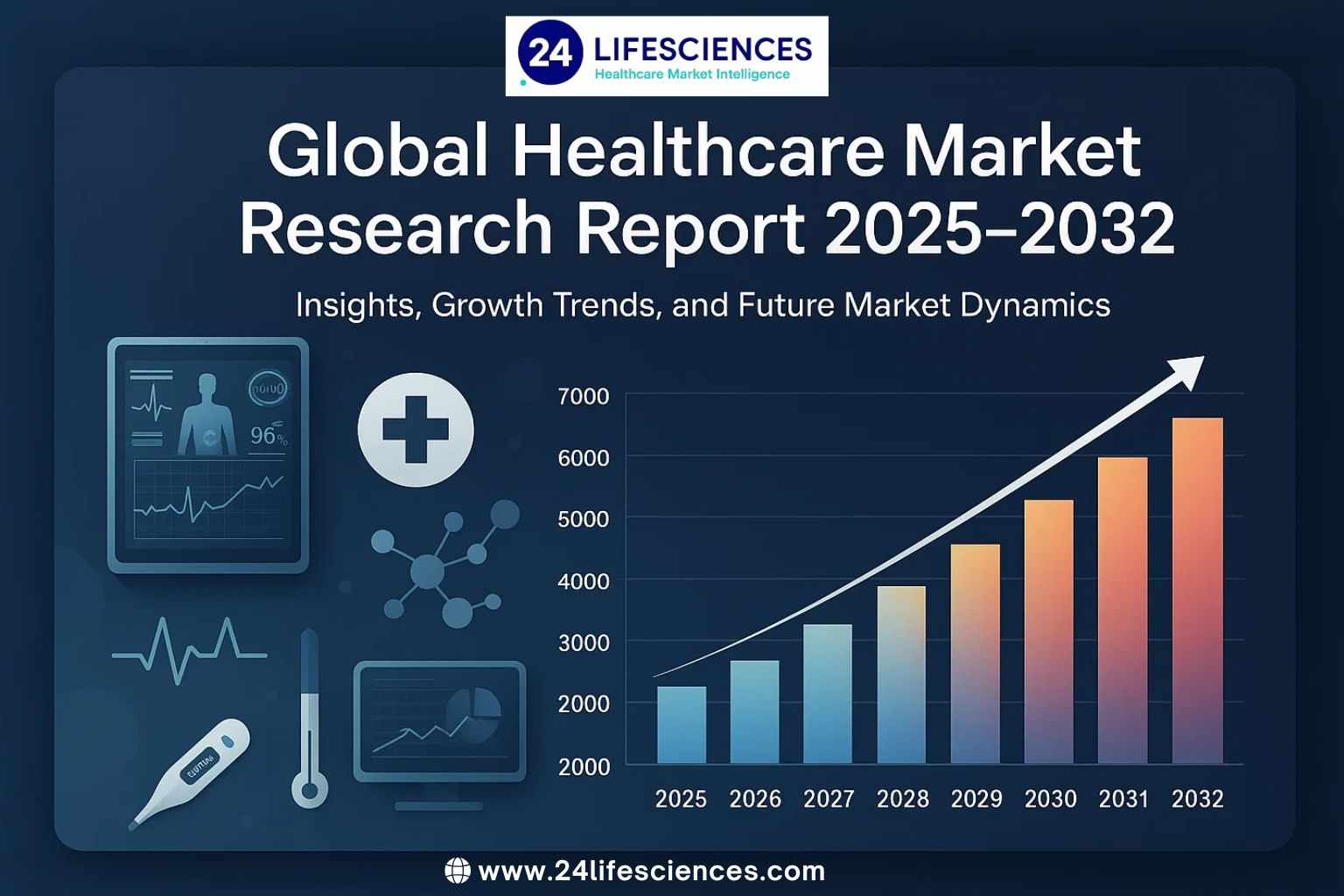 Top 10 Companies Leading Postmenopausal Osteoporosis Therapeutics Market Growth
