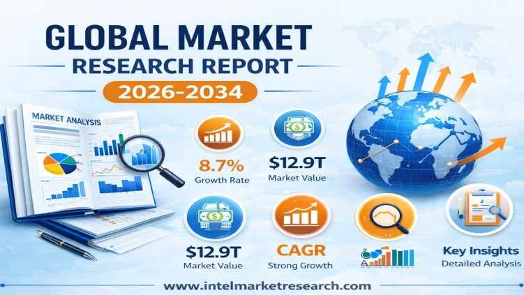 Retail Planogram Solutions Market Analysis & Future Opportunities