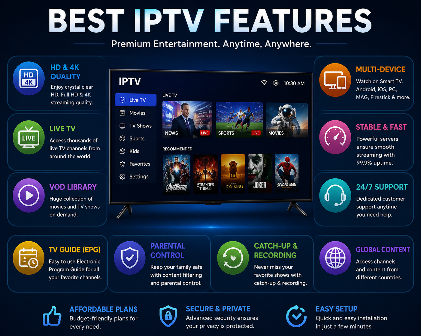 Best IPTV Services 2026: Top Picks for HD Streaming