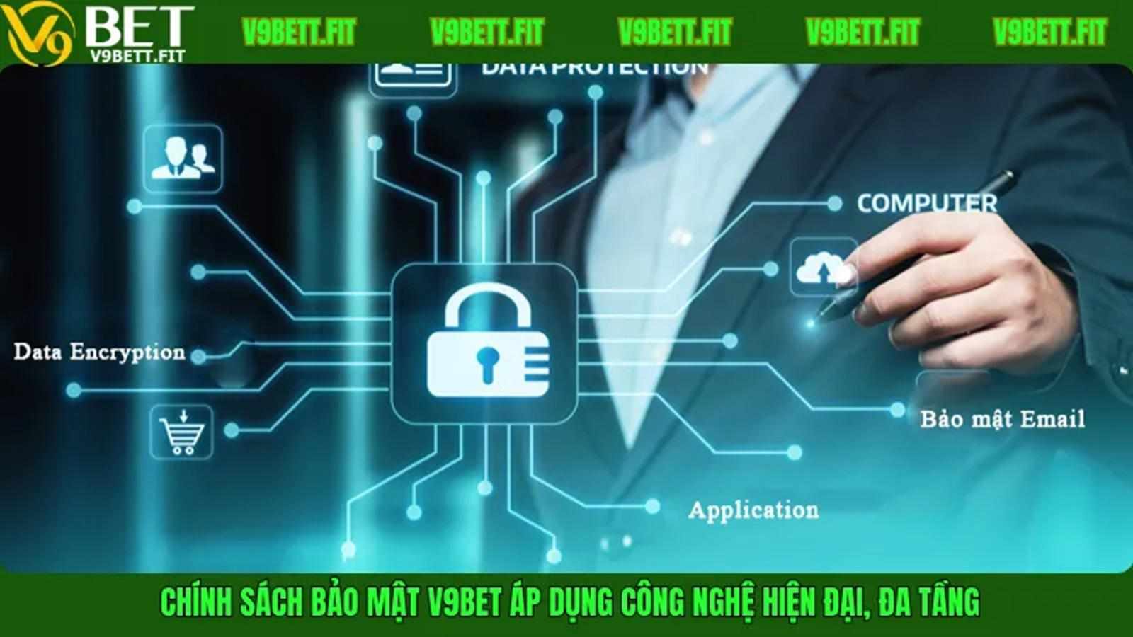 Những điểm nổi bật trong Chính Sách Bảo Mật V9Bet