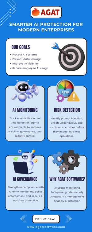 Enterprise AI Security Solutions for Better Visibility