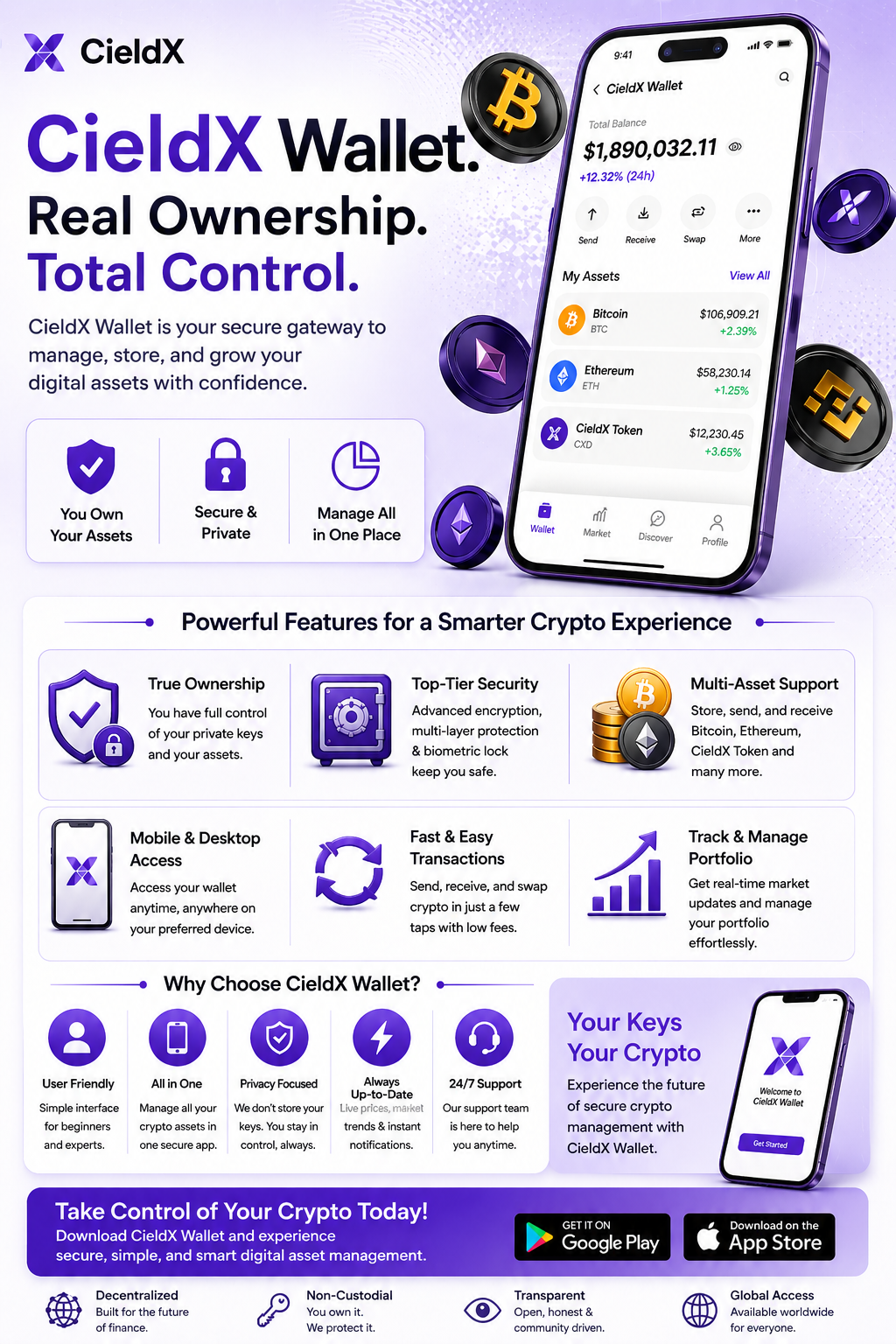 CieldX Wallet App: The Best Crypto Wallet for Secure Recovery