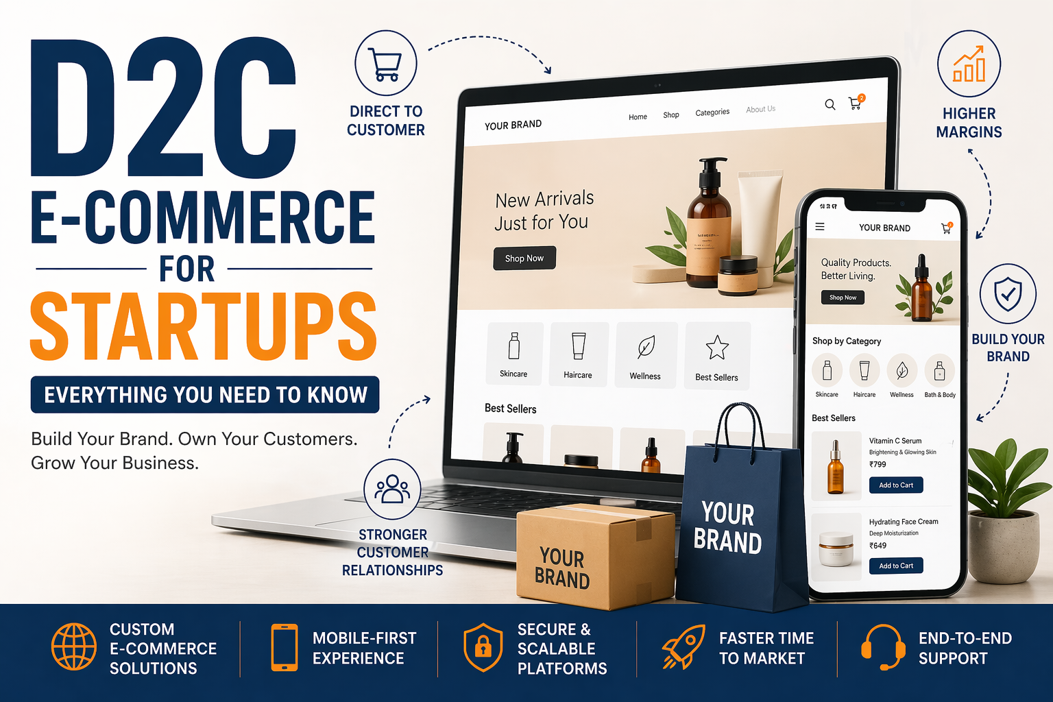 D2C eCommerce for Startups: Everything You Need to Know